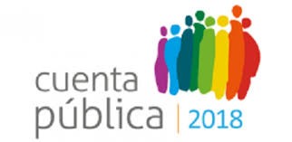 Cuenta Pública